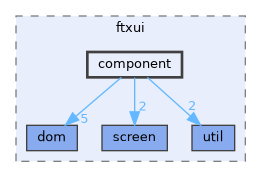 include/ftxui/component