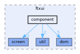 include/ftxui/component