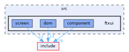 src/ftxui