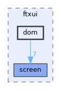 include/ftxui/dom