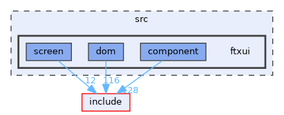 src/ftxui