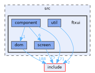 ftxui