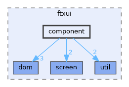 include/ftxui/component