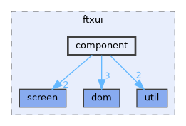 include/ftxui/component