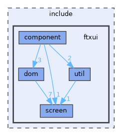 include/ftxui