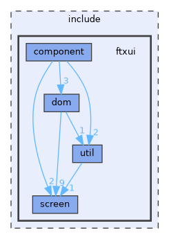 include/ftxui