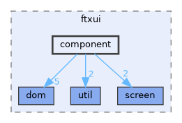 include/ftxui/component