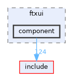 src/ftxui/component