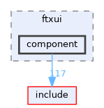 src/ftxui/component