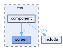 src/ftxui/component