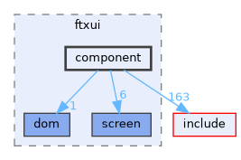 src/ftxui/component
