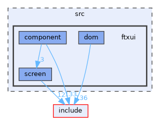 src/ftxui