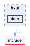 src/ftxui/dom