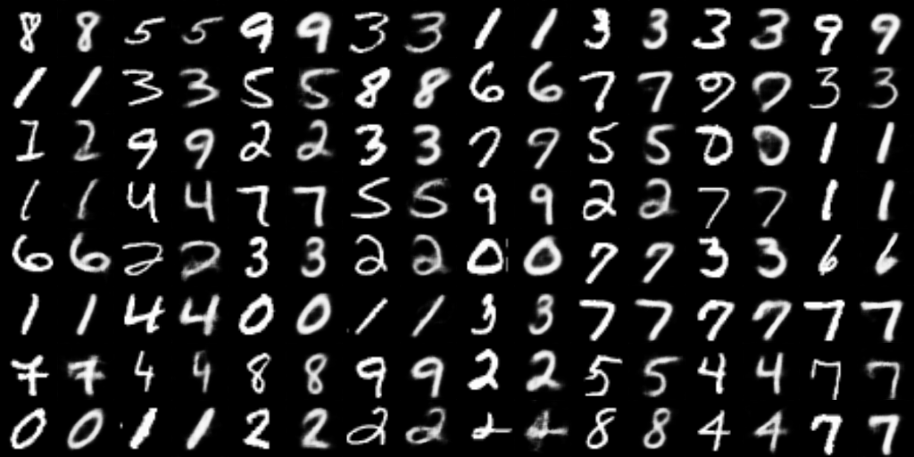 /zhangyiss/mlx-examples/raw/commit/147cb3d2bc9b1dd8c9326fce40039ab51b941dbf/cvae/assets/rec_mnist.png