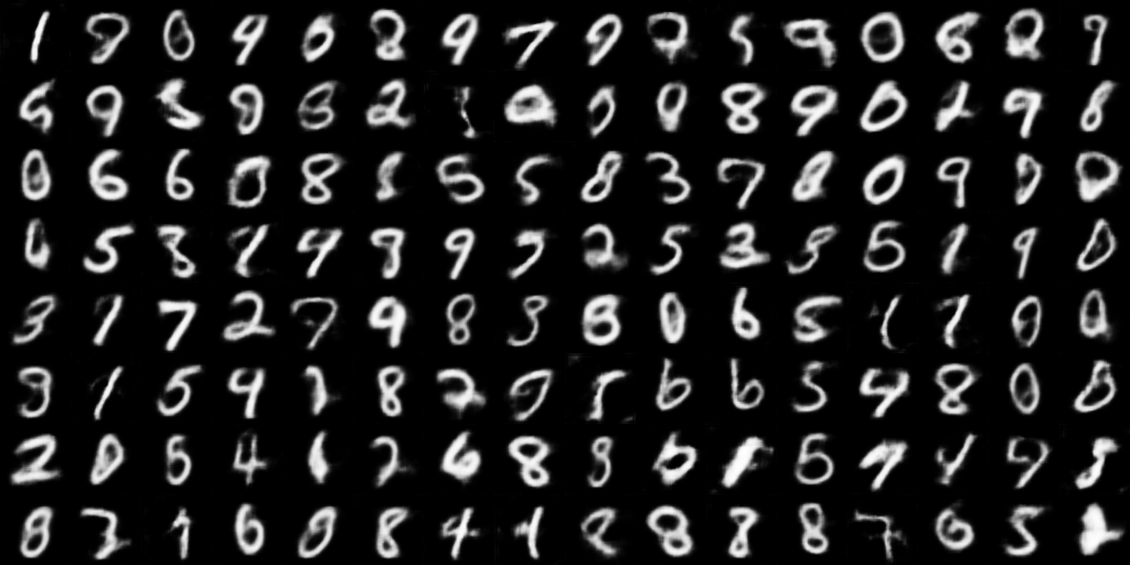/zhangyiss/mlx-examples/raw/commit/49813f524fd00fc204031a92fe4c6f2f5c0ab15a/cvae/assets/samples_mnist.png